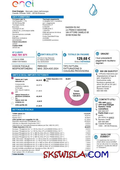 Albania Albanian Power Corporation